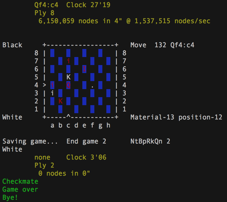 A computer screen showing the checkmate at the end of a game of Imp Chess.